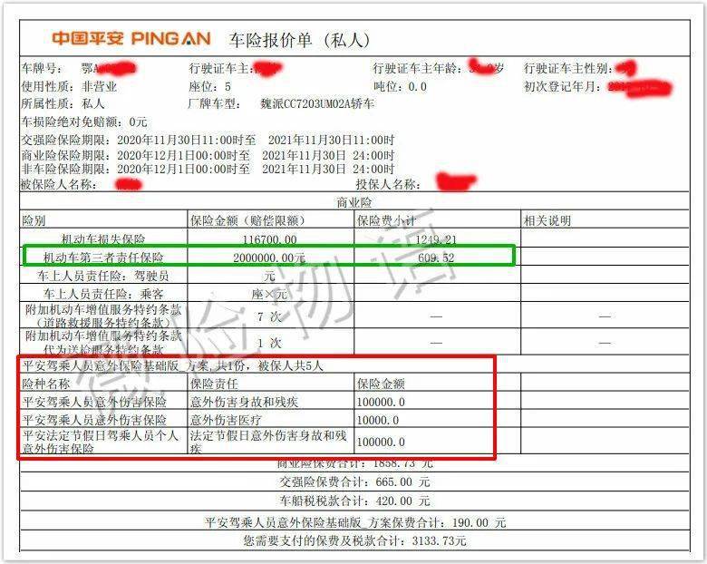 人保车险|为什么车险需要300万三者险？
