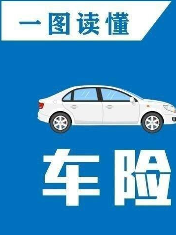 人保车险|为什么车险需要300万三者险？