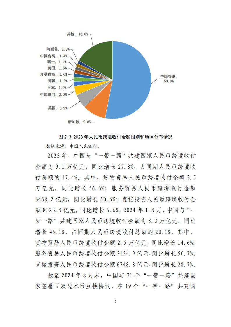 持续优化熊猫债市场结构 助力债券市场高水平开放
