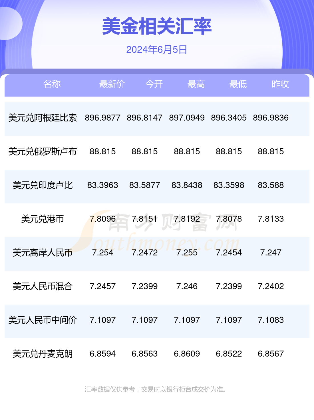 2024年11月21日龙岩高线价格行情今日报价查询