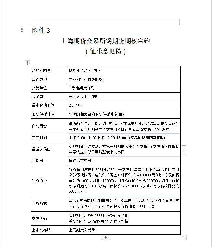 （2024年11月21日）今日沪锡期货和伦锡最新价格查询