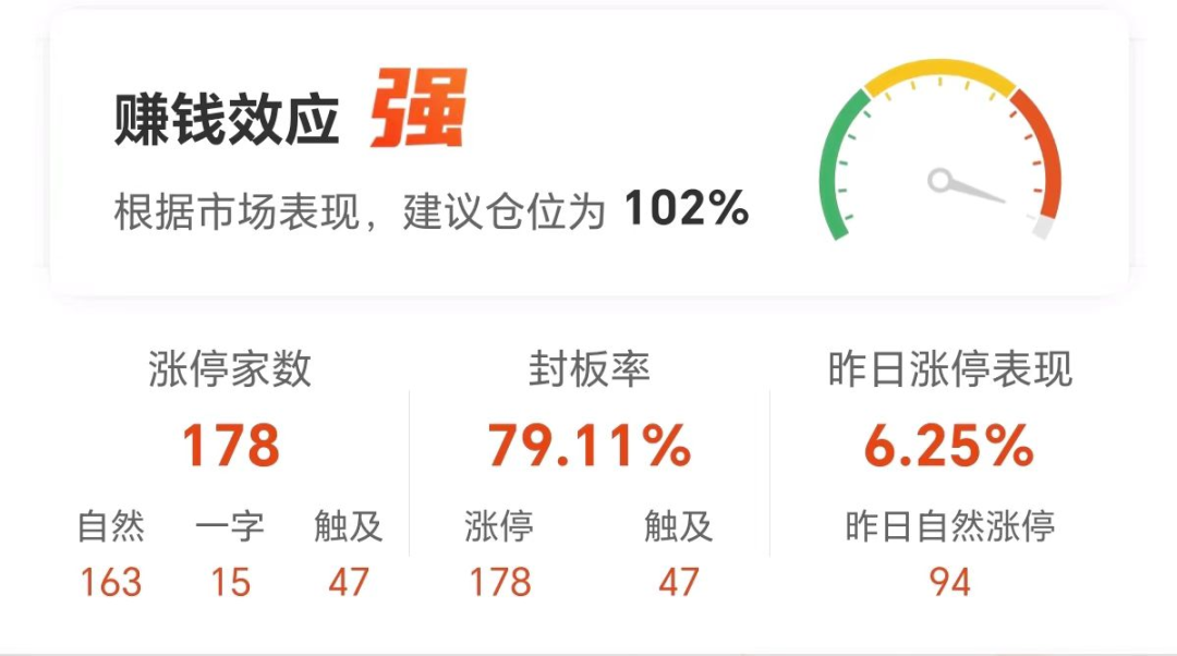 南方精工11月22日龙虎榜数据