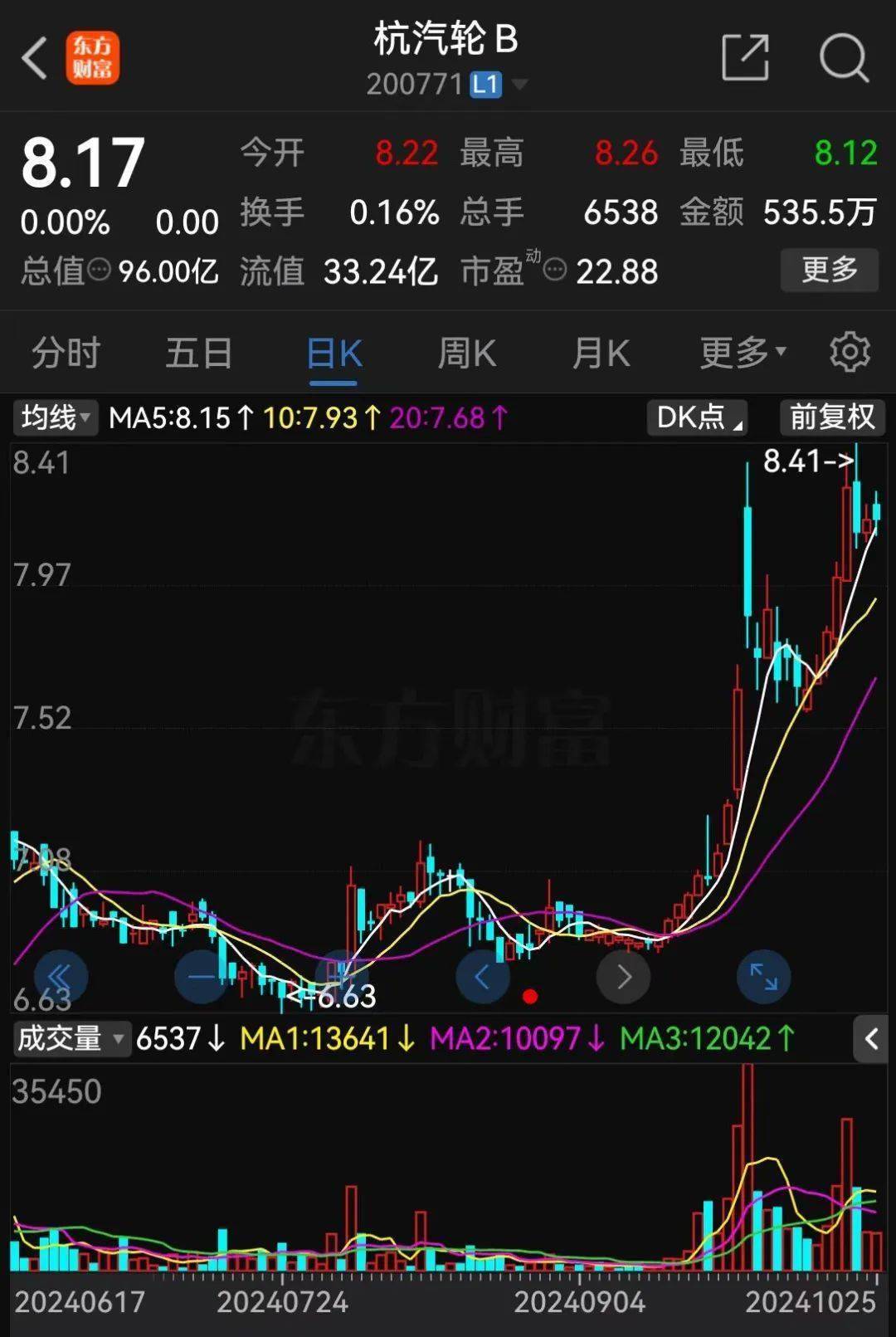 又一公司，终止重大资产重组！