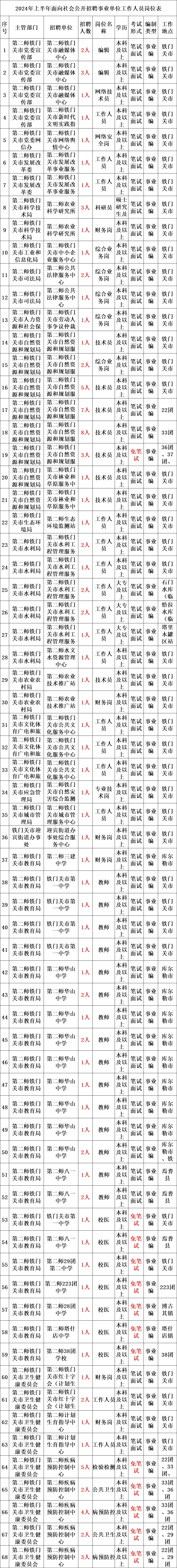 2024年11月26日今日无锡方管最新价格查询