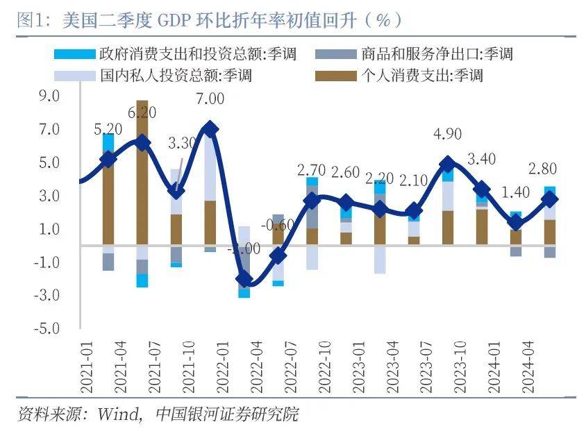 奥联电子最新股东户数环比下降7.00%