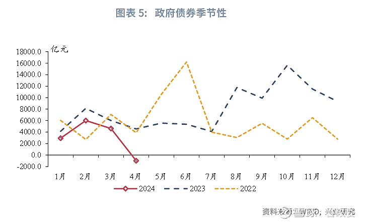 前10月全国新增地方政府债券45689亿元