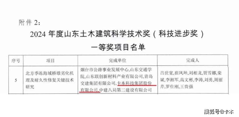 山东玻纤年产17万吨ECER玻纤生产线数字化升级技改项目投运