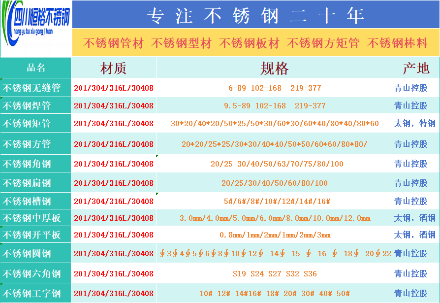 2024年12月4日今日北京普厚板最新价格查询