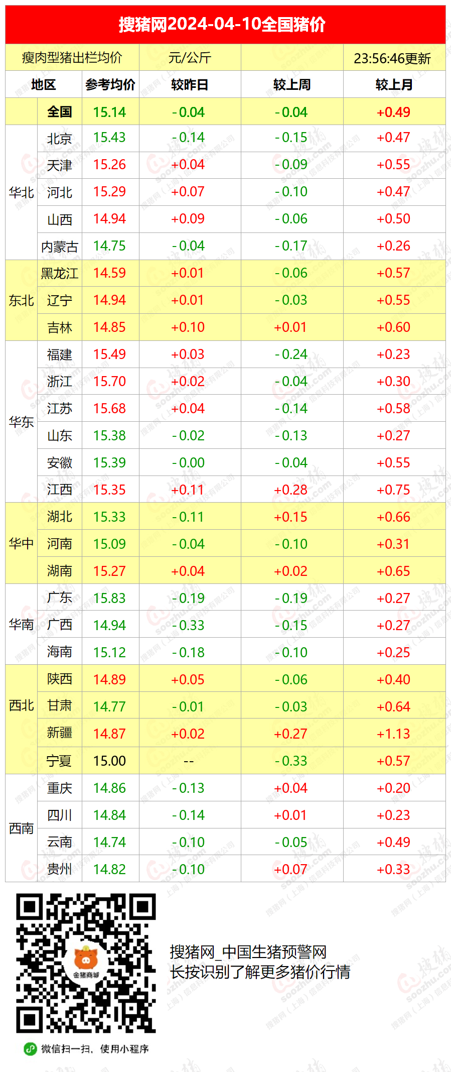 2024年12月4日广州槽钢报价最新价格多少钱