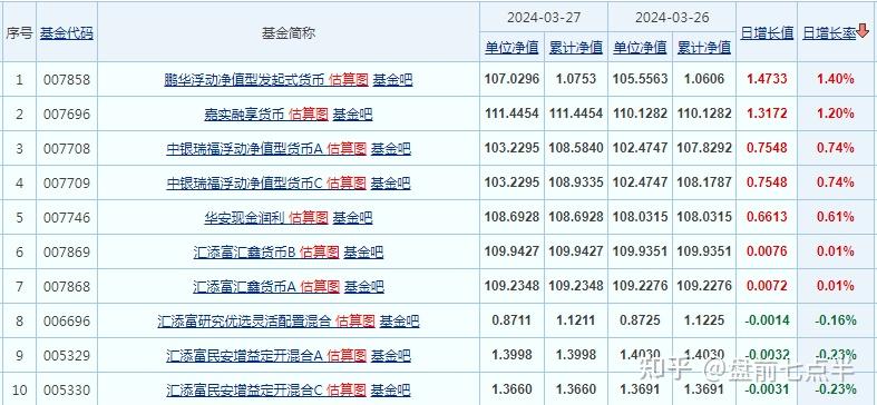 2024年12月5日今日亳州盘螺最新价格查询