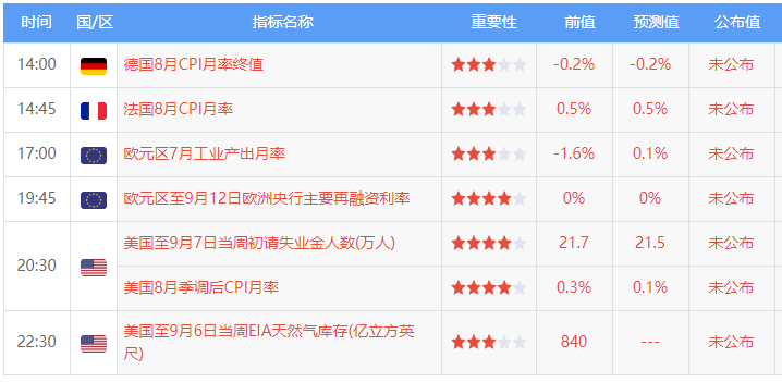 债市行情速递丨30年期国债期货主力合约收跌0.40%