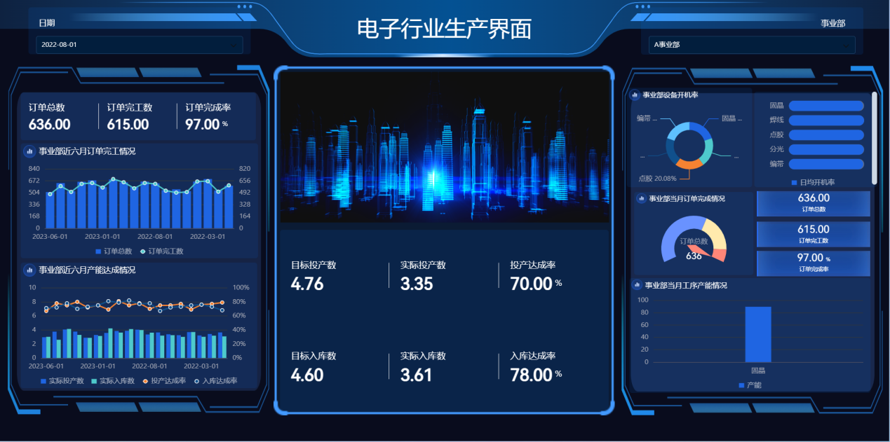 产学研融合叠加数智驱动 临港新片区加快打造国际再保险功能区