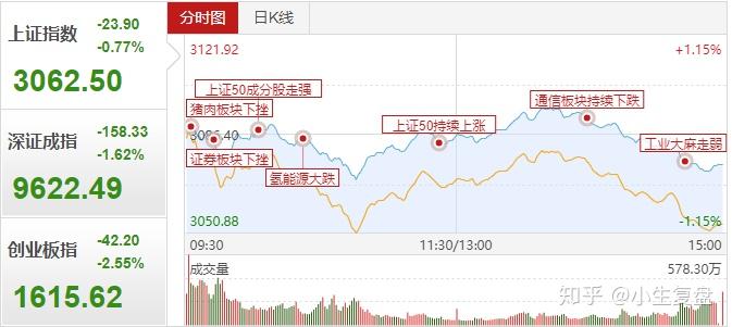 中资离岸债风控周报：一级市场发行再现高票息债 二级市场全线走强