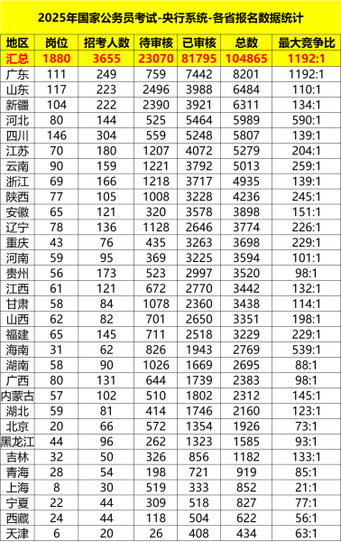 四川银行总资产突破4000亿元 首次完成资本债发行