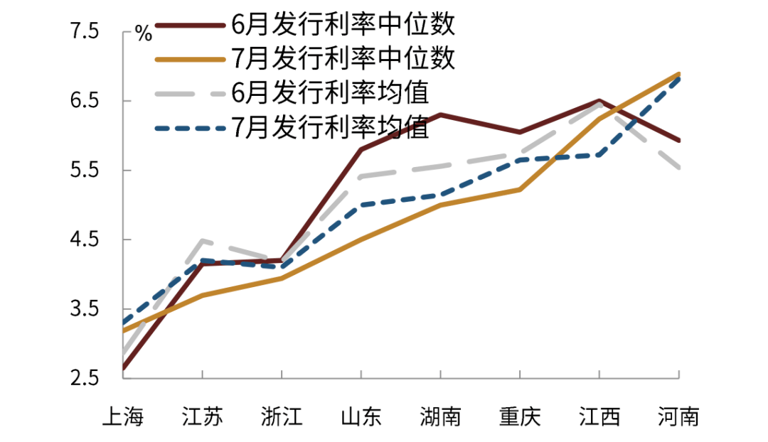 认购倍数达4倍 “铁道债”交易所市场首秀获投资者追捧