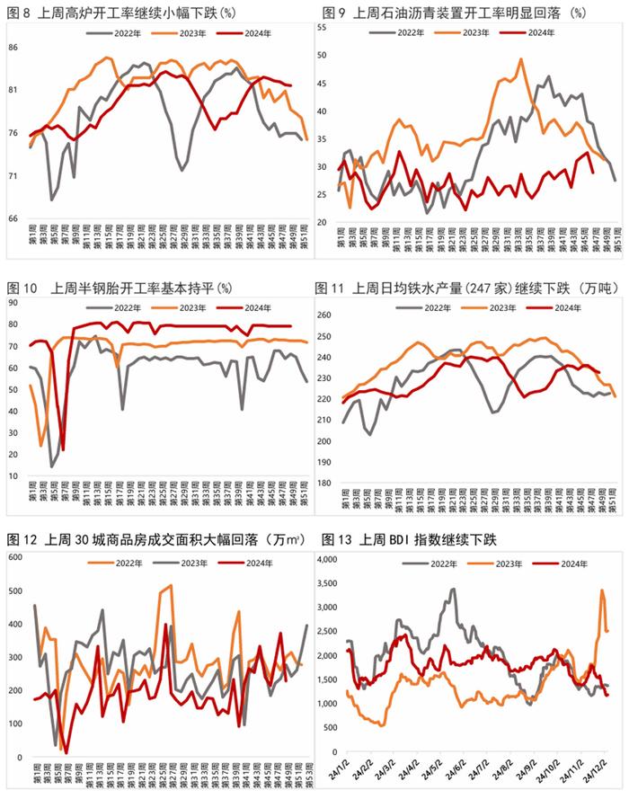 债市收盘|历史性时刻，30年国债利率盘中下破2%，央行表示将增加国债买卖操作