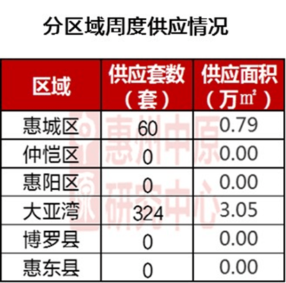 10Y国债跌破1.8%、两大重磅会议定调、2万亿化债额度分完 | 债圈大家说（周刊）