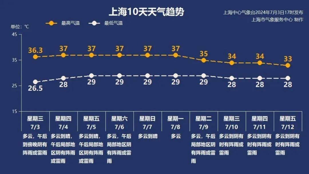 2024年12月16日上海流体管价格行情最新价格查询
