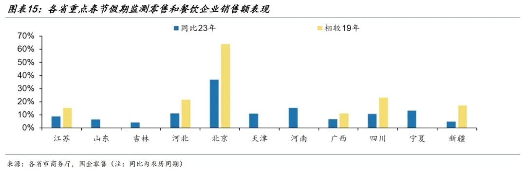 债市走强资金抢跑明显 机构对后市有分歧