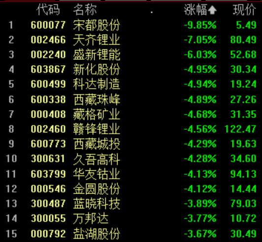 什么原因？国债期货突然跳水，30年期国债期货大跌超1%