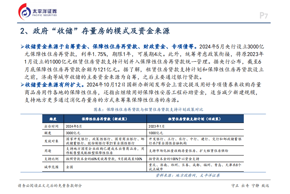 专项债投向“负面清单”管理 可用于土地储备、收购存量商品房用作保障性住房