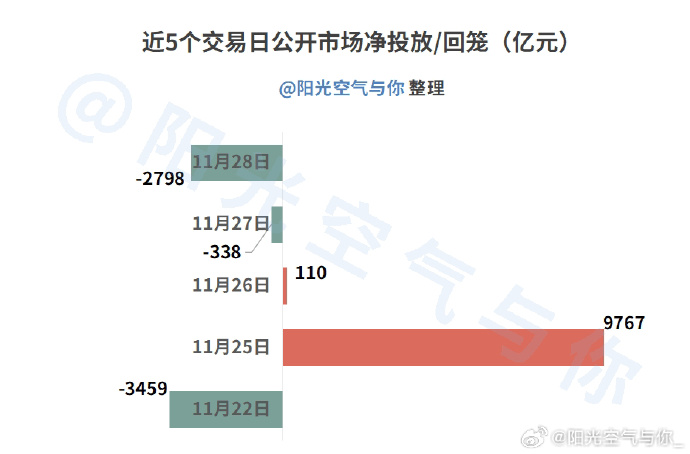 债市公告精选（12月20日）| 远洋集团清盘聆讯延期至明年2月17日；富力地产约351.96亿元债务逾期