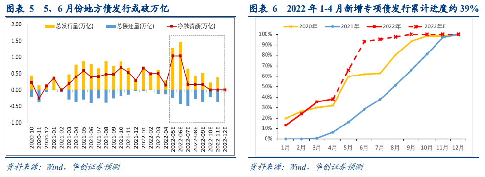 债市日报：12月20日
