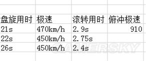 22遂平01：票面利率下调250基点至4.3%