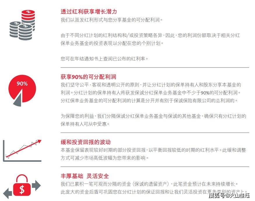 新和成拟定特别分红方案：每10股派发红利2元