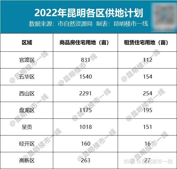 【一图看懂】地方债蓄势待发！多地公布2025年一季度发行计划