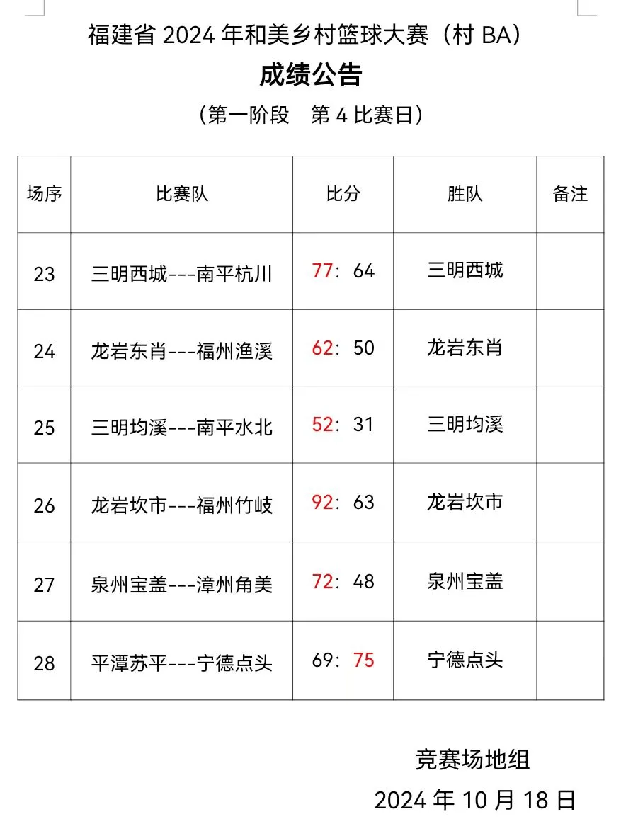 2024年12月24日今日龙岩盘螺最新价格查询