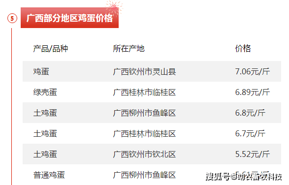 2024年12月24日宁波高线价格行情今日报价查询