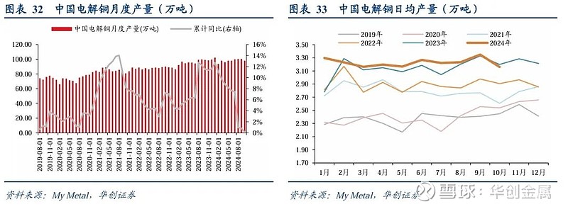 财政政策靠前发力 2025年地方债蓄势待发
