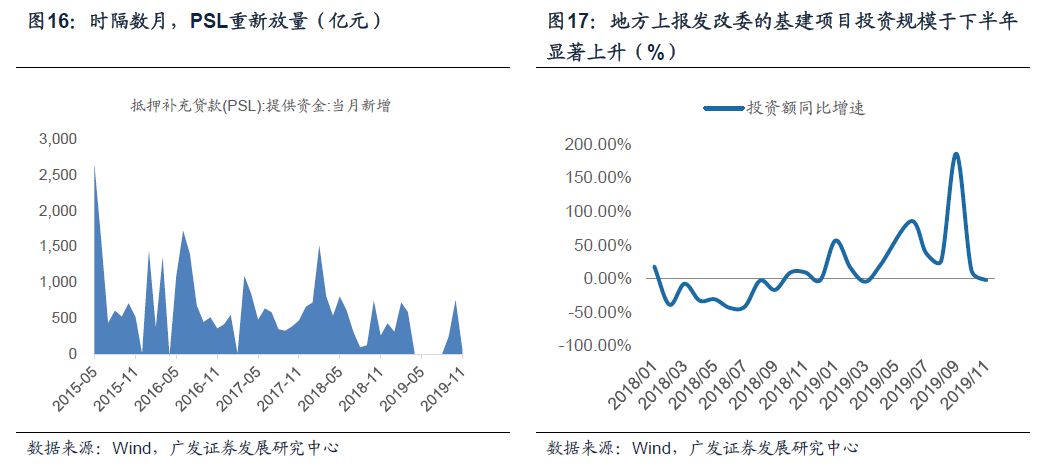 财政政策靠前发力 2025年地方债蓄势待发