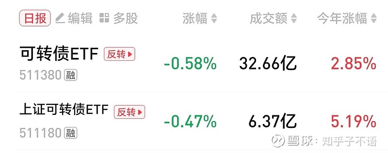 债市处罚盘点 45份罚单凸显交易商协会高压态势 另有部分银行隐债违规受金监处罚