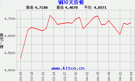 2024年12月26日今日济宁低合金卷价格最新行情走势