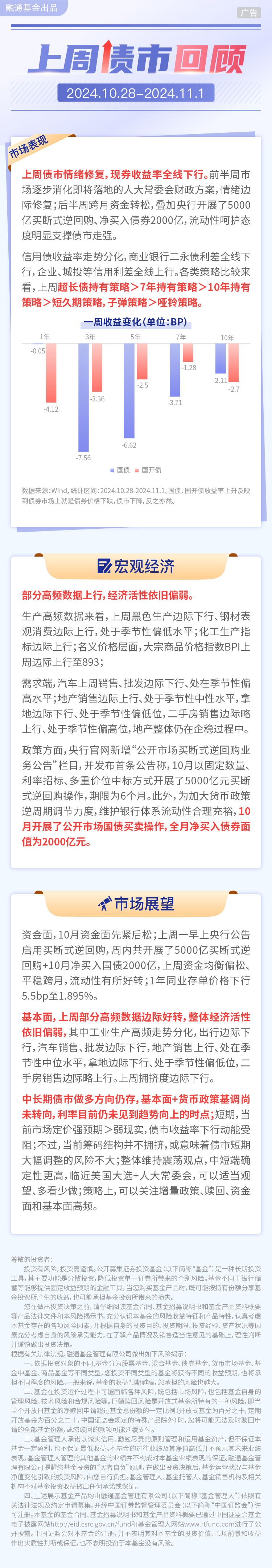 债市收盘|国债期货现券走势背离，TL主力合约四连阴