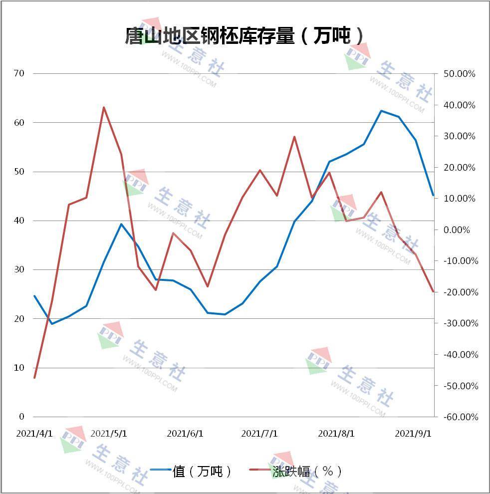 2024年12月26日最新无锡低合金厚板价格行情走势查询
