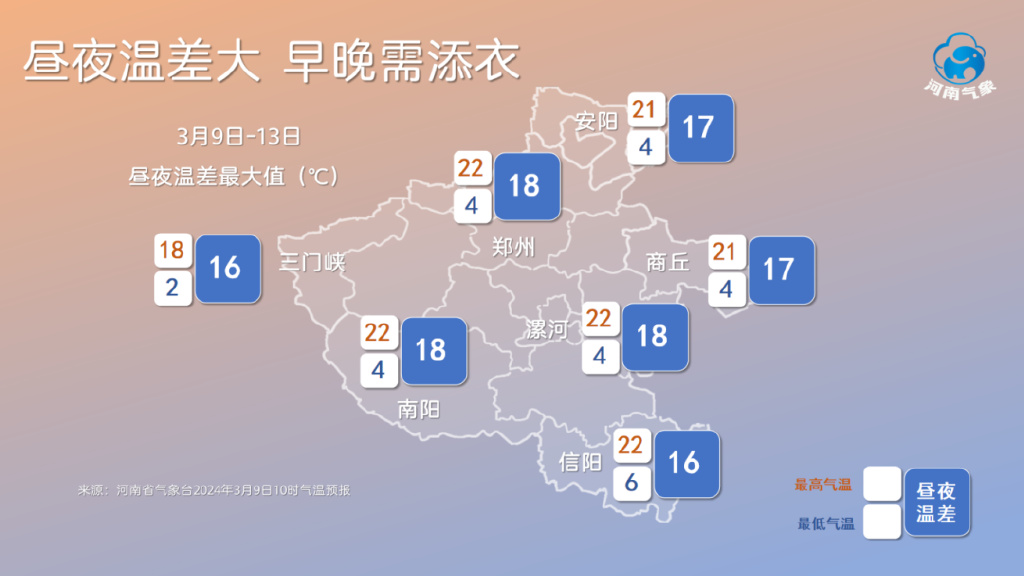2024年12月26日今日哈尔滨高线最新价格查询
