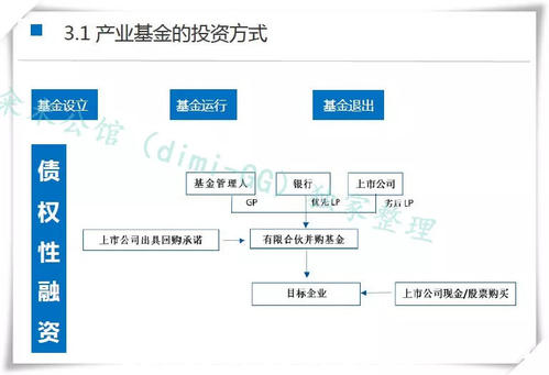 地方专项债试点“自审自发” 新兴产业基础设施纳入用作资本金范围