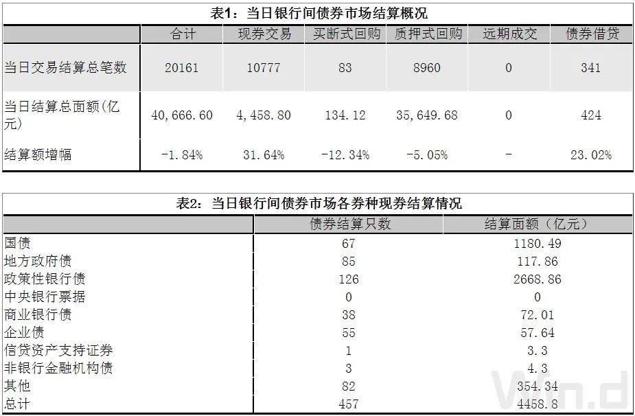 德国12月份通货膨胀率超预期 欧债走势周一出现分化