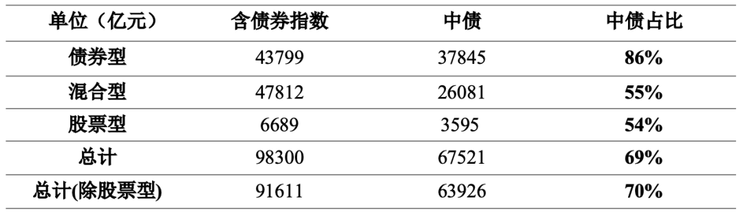 布局债市再添新工具！首批8只基准做市信用债ETF蓄势待发