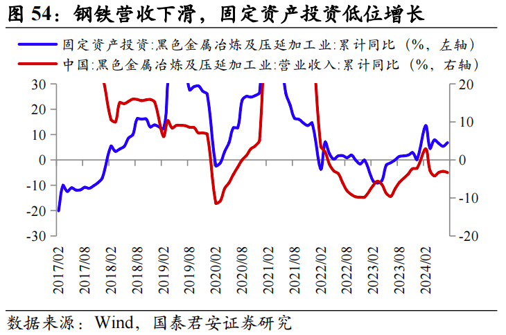 国泰君安：粮价拉动需求 种业供需格局改善