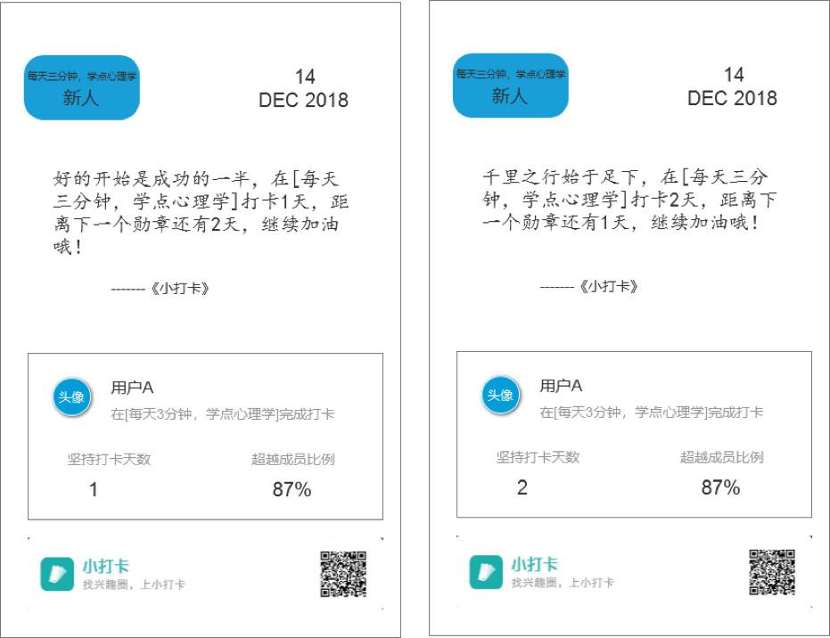 深度丨探索国资创投容错机制多地“交卷”，让国资创投敢“大胆”、能“耐心”！