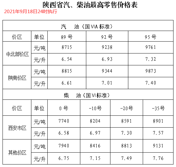 2025年1月7日今日马鞍山螺纹钢价格最新行情走势