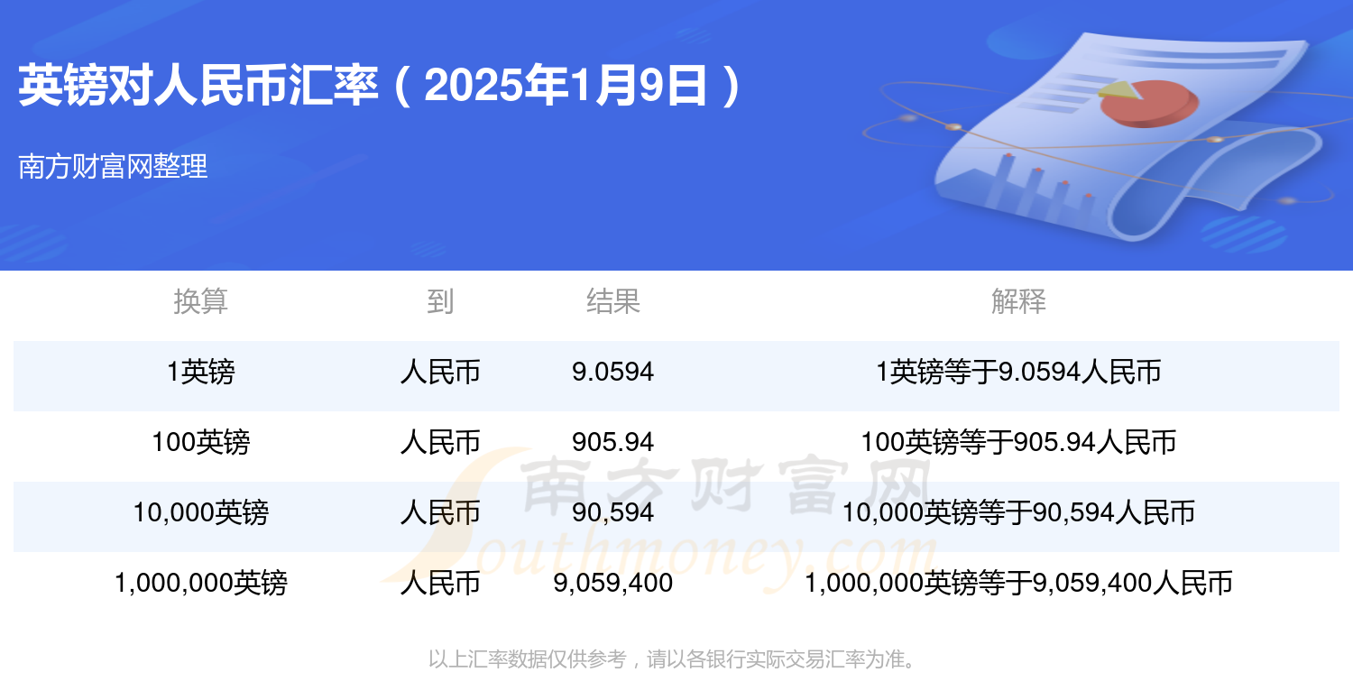 2025年1月9日鞍山高线价格行情今日报价查询
