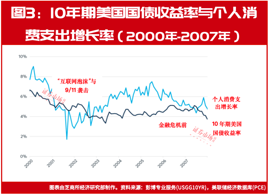 日本40年期国债收益率延续跌势，下跌25个基点至3.285%