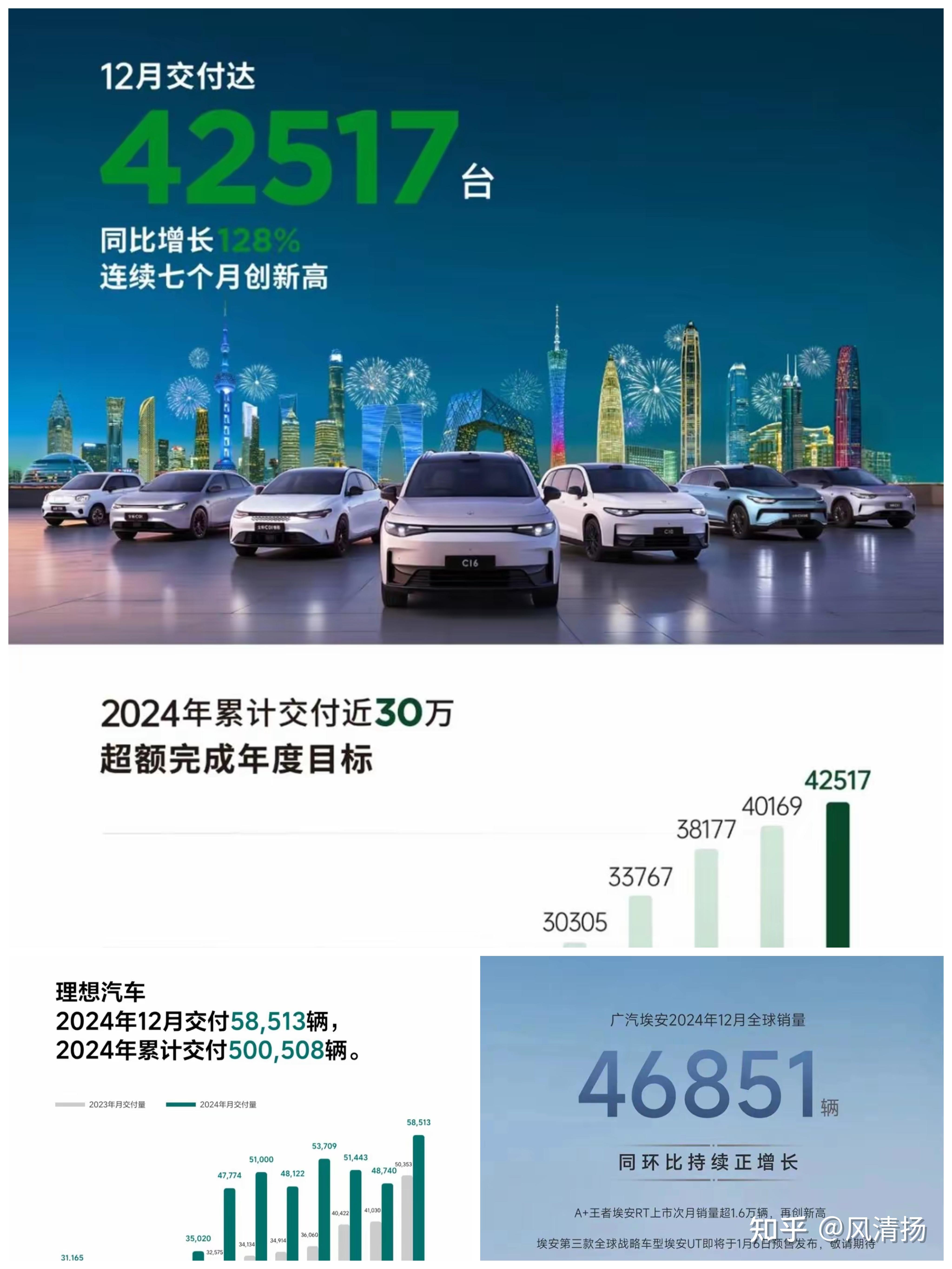 2025年“高质量发展能源行”网评引导活动在广州启动