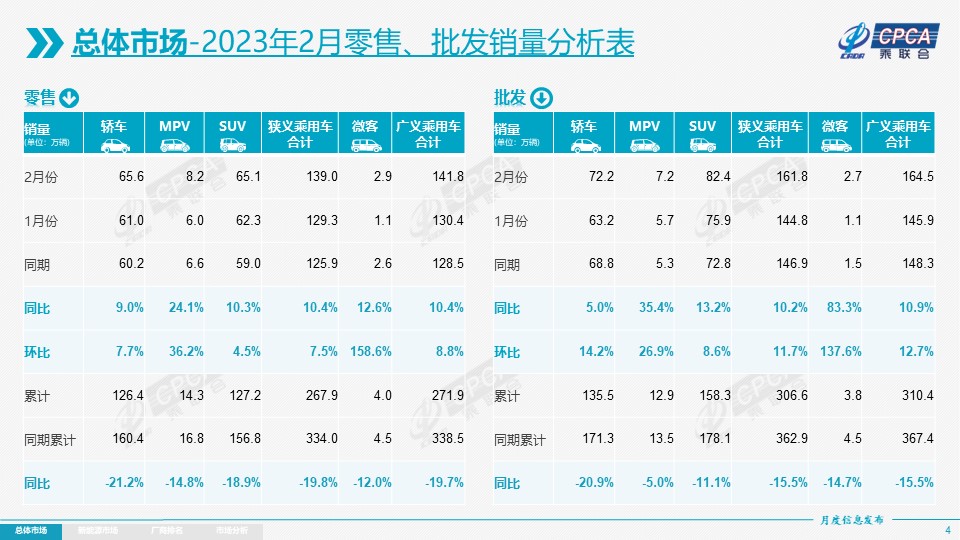 今夜，见证历史！暴跌19.8%！