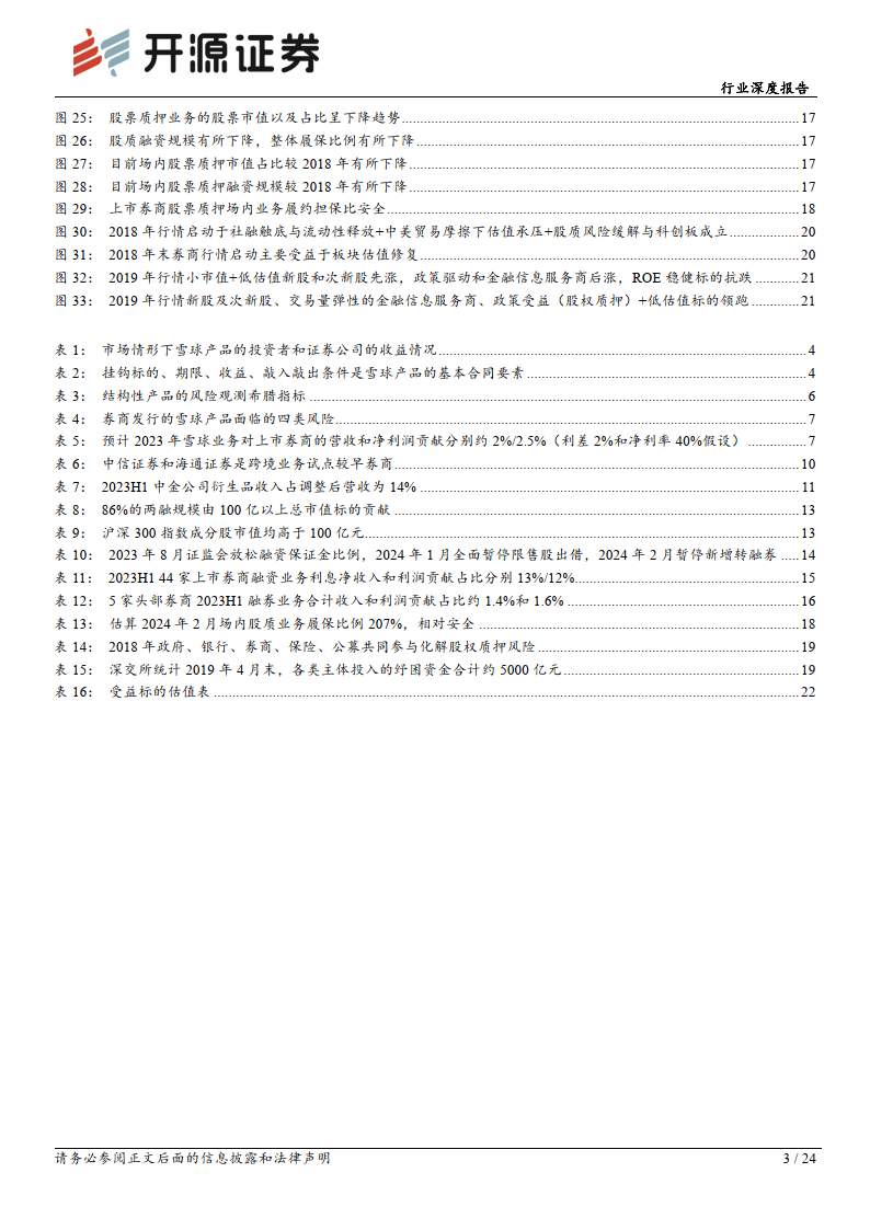 非银金融行业6月4日资金流向日报